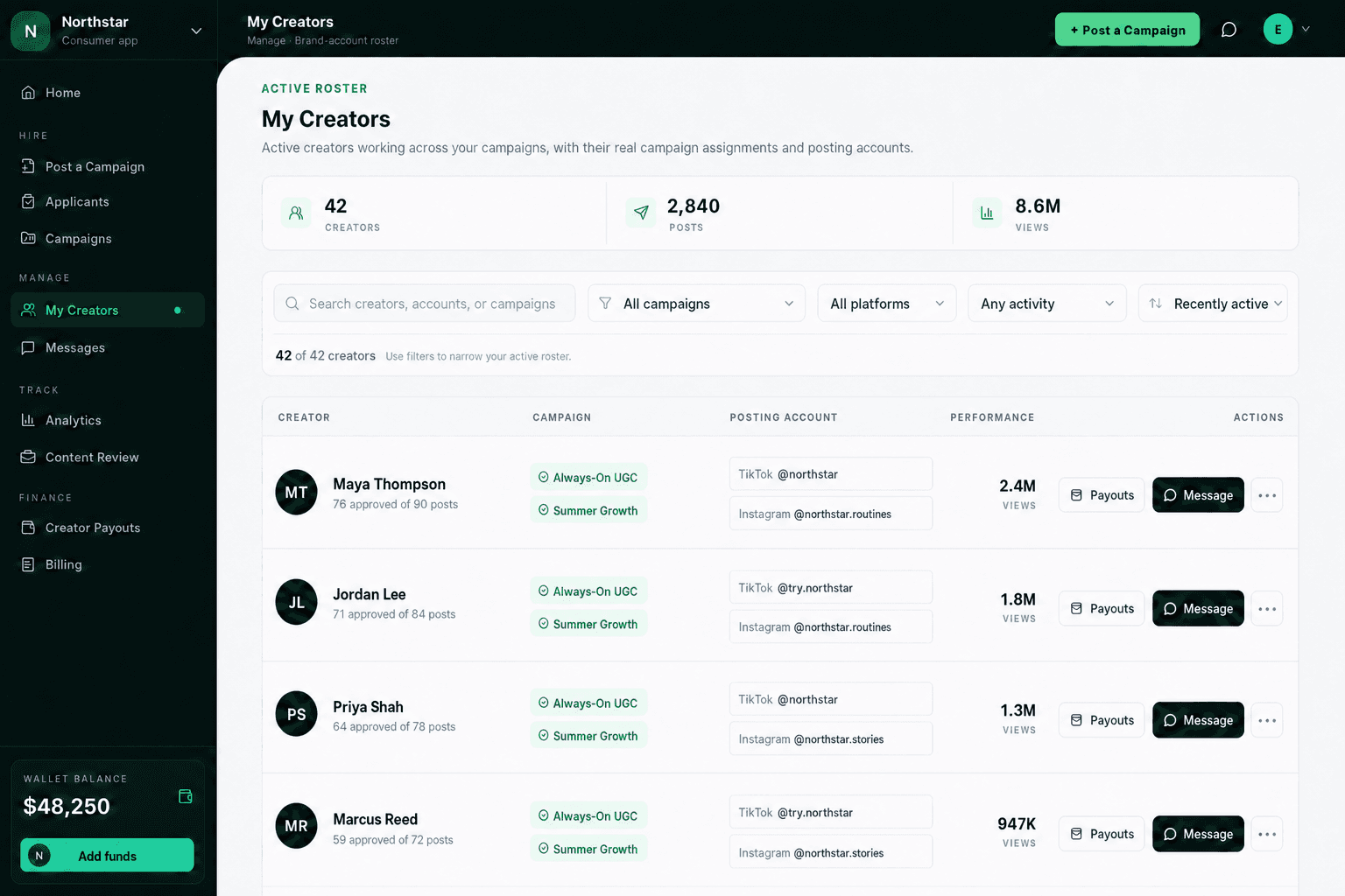 PoolHall workspace showing a creator roster, campaign assignments, posting accounts, and performance